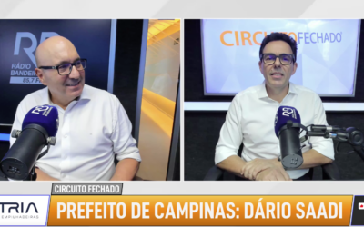CIRCUITO FECHADO – EDIÇÃO 1.225